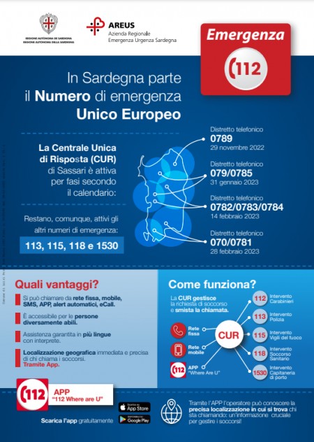 ATTIVAZIONE NUMERO UNICO EUROPEO ( NUE) 112